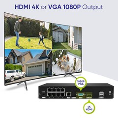 SANNCE 8CH 4K NVR 8MP Two Way Audio POE IP Security Camera System AI Detection