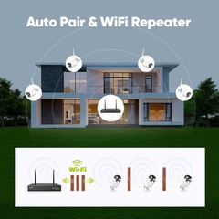 SANNCE Wireless 3MP Two Way Audio IP Security Camera System 5MP 8CH NVR WIFI AI