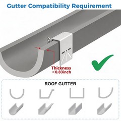 Gutter Mount Bracket Compatible with eufy Security SoloCam S340/E30/E42, eufy…