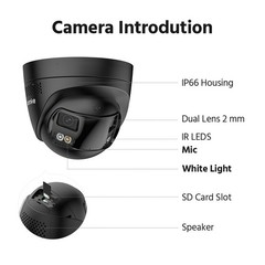 ANNKE 8CH NVR 4K POE Dual Lens Security Camera System Color Night Two Way Audio