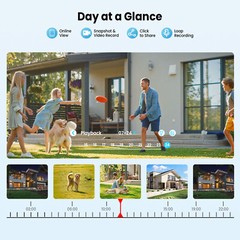 ANRAN 4 Pack Security Camera Wireless Outdoor 5MP 360° PTZ Camera Solar Powered