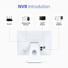ANNKE 4K 10CH 12” NVR Wireless 8MP AI Security Camera System Two Way Audio