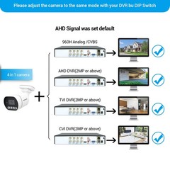 1080P Bullet Security Camera 2MP 4 in 1 TVI/CVI/AHD/CVBS Analog CCTV Wired Su…