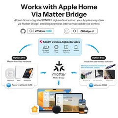 3PC SONOFF SNZB-02 Zigbee Temperature and Humidity Sensor Smart Home App control