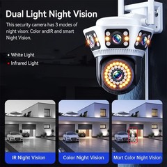 Triple Lens 3 Screen WiFi Security Camera Outdoor Two-Way Audio Night Vision PTZ