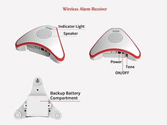 HTZSAFE Wireless Alarm Receiver,White