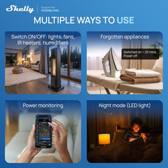 Smart Plug UL, Wifi, Bluetooth, Zigbee, Matter Outlet with Power Metering, Works