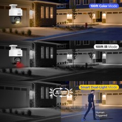 ANNKE 32CH H.265+ 5IN1 1080P DVR Video Recorder For CCTV Security Camera System