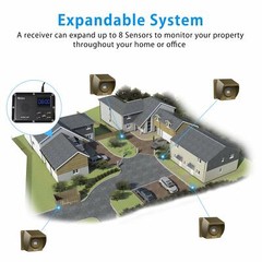 Wuloo 1800feet Driveway Alarms Wireless Outdoor Motion Sensors Battery Powered