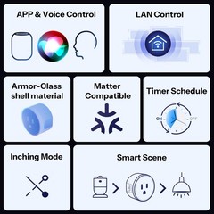 SONOFF 4PCS S41S Smart Wifi Plug Matter Smart Outlet Wireless Socket APP Control
