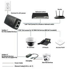 Gigabit POE Injector Adapter 48V 24W 0.5A 10/100/1000Mbps IEEE 802.3af 100M