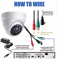 2MP Dome TVI AHD CCTV 4IN1 Security Camera 65ft Night Vision Metal Housing 2.8mm