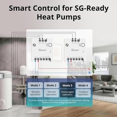 SONOFF MINI-ZBD Smart Switch,Zigbee 3.0 Dry Contact Relay Garage Door Controller