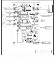 TCP/IP 1 Door 20K-Users 100K Records Access Controller w/iron box power supply