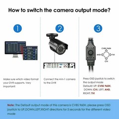 ZOSI 1080p 4in1 Wired Home CCTV Security Camera Outdoor Waterproof Night Vision