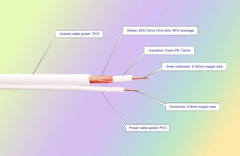 100FT BNC Video Power Cable for CCTV Security Cameras