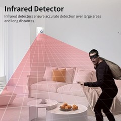 eMylo WiFi Smart Alarm Kit, Home Security Alarm System, 4 Pieces House, Apartmen