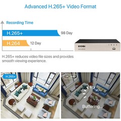 ZOSI H.265 1080p Home Security Camera System with Hard Drive 2T Outdoor 8 CH Kit