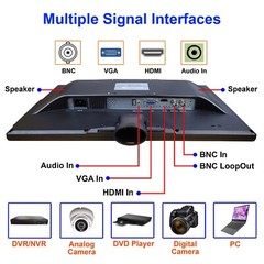HD 18.5″ Surveillance Security LED Monitor BNC HDMI Input Output Looping