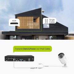 SANNCE 4K 8CH 8MP NVR 5MP PoE IP Security Camera System Outdoor Audio Recording