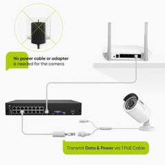 SANNCE 8CH 16CH 4K NVR 3MP PoE Security IP Camera System Two Way Audio AI Detect