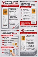 KT-618 Mini Split Universal Remote Control,10000 Codes, Controls 99.9% AC