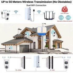 CAMCAMP Wireless Security Camera System Dual Lens Linkage 2.4G/5G WiFi PTZ Cams