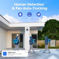 ANNKE 32CH H.265+ 5IN1 1080P DVR Video Recorder For CCTV Security Camera System