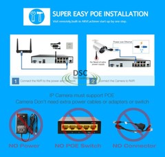 8 Channel NVR with 8 Port PoE, H.265 / H.264 Support IP Up to 4MP, XMEYE APP