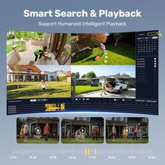 ANNKE 5MP 16CH NVR Wireless Security IP Camera System Two Way Audio Human Detect