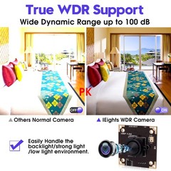 USB WDR H.264 3megapixel 1536p Module for Computer,3mp AR0331 Module with Mic…