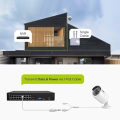 SANNCE 4K 8CH 16 NVR 5MP POE AI Security IP Camera System Outdoor Two Way Audio