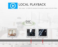 8 Channel NVR with 8 Port PoE, H.265 / H.264 Support IP Up to 4MP, XMEYE APP