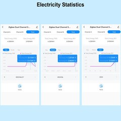 Tuya WIFI Smart Energy Meter AC100-240V CT Clamp App Control 80A Power Monitor E