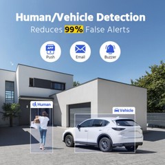ANNKE 8CH 5MP Lite DVR 1080P Video CCTV Security Camera System Outdoor AI Motion