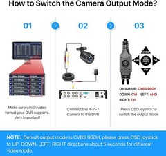 ZOSI 4 IN 1 CCTV Security Camera Waterproof Outdoor 1080p 80ft Night Vision