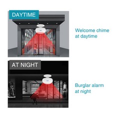 Wireless Driveway Alarm Infrared Motion Sensor Home Garage Alert Security System