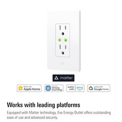 Voice Control Smart Outlet & Energy Meter – Compatible with Alexa, Google Home
