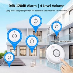 Water Leak Detectors 5 Pack, 120dB Loud Water Leak Sensor, Fansitc Wireless Wate