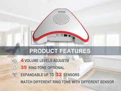 HTZSAFE Wireless Alarm Receiver,White