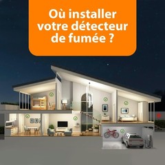Smartwares 10.04.62 détecteur de fumée – Capteur Optique – Bouton de Test – 85db