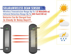 Solar Wireless Driveway Alarm System-1/2 Mile Long Transmission Range-300 Feet W