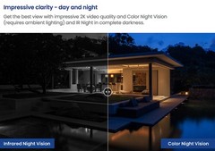 2K Wireless WiFi Smart Video Doorbell Camera | No Subscription Fee | 32GB Mic…