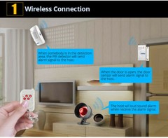 KERUI Alarm Home Security System Door Sensor Garage Detect Anti-theft Loud Siren