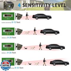Expandable for Wuloo Solar Driveway Alarm System (Sensor Only-Cam