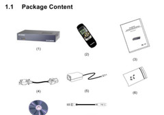 Video Surveillance Server AverMedia EB1304 MPEG-4