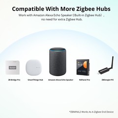 SONOFF ZBMINI L2 Extreme Zigbee Switch Smart Scene /Timer No Neutral Wire Needed