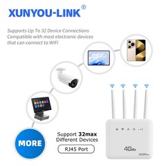 New 4G LTE WiFi Router WiFi 6 300Mbps SIM Modem Wireless WiFi Modem WIFI Router