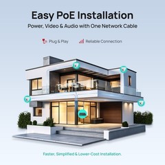 VIKYLIN 4K 8MP Dual Light IP Camera One Audio with Waterproof Junction box lot