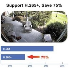 Anpviz 4MP PoE PTZ IP Camera with 4X Optical Zoom, 2560×1440@30fps, H.265+ Do…